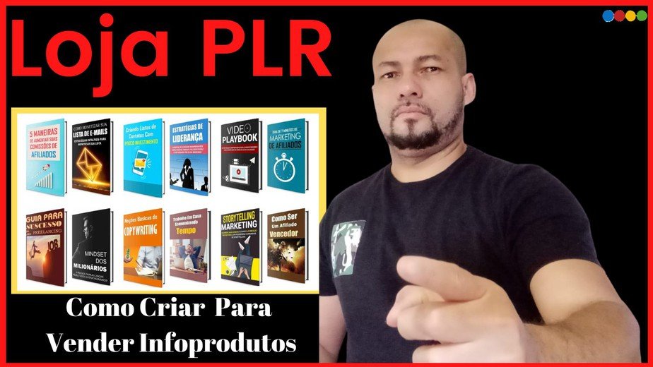 INFO Produtos PLR